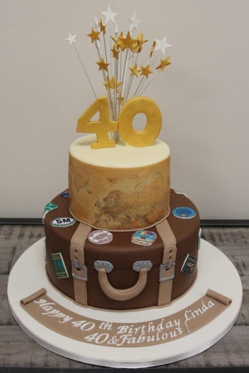 Birthday Cakes