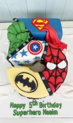 Marvel Superheroes Number Cake No.K066p