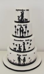 Silhouette Story with Dates Wedding Cake No.W274p