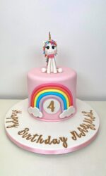 Unicorn Birthday Cake No.K080